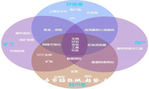 2023年加密货币市场狂飙：趋势、机遇与风险分析