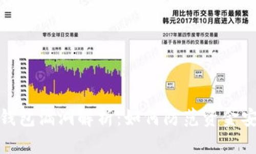 比特币钱包漏洞解析：如何防范资金安全风险