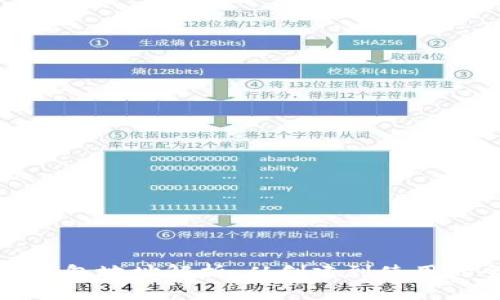 数字货币钱包地址解析：从创建到使用的全面指南