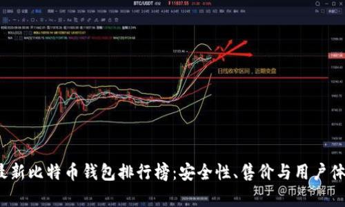 2023年最新比特币钱包排行榜：安全性、售价与用户体验全解析