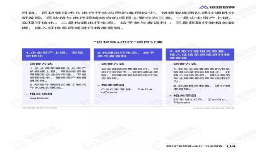 数字货币Beam钱包：一站式安全管理您的数字资产