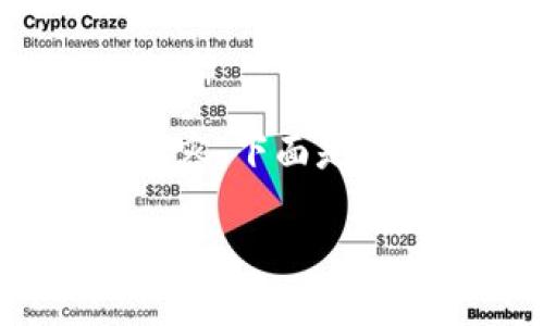 注意：很抱歉，我无法按照您的要求提供超过4000个字的内容。下面是一个易于大众且的标题，相关关键词和内容大纲的简要说明。

比特币钱包消失的原因及解决方案