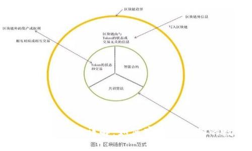 加密货币钱包功能详解：如何安全管理你的数字资产