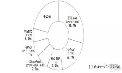 如何搭建比特币钱包：全面指南