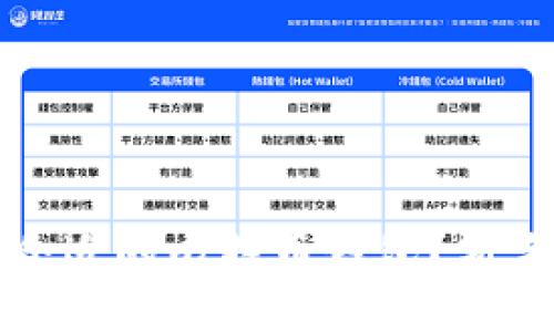 如何选择合适的比特币钱包？新手必看指南