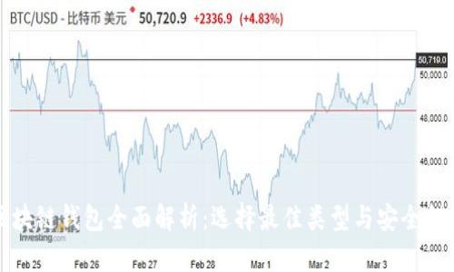 区块链钱包全面解析：选择最佳类型与安全措施