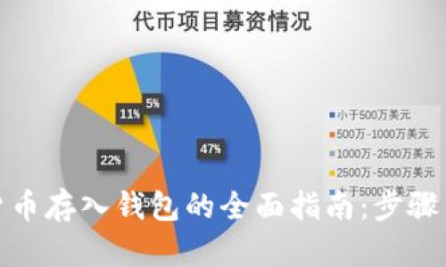 数字货币存入钱包的全面指南：步骤与技巧