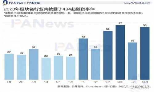 OP钱包：你必须知道的安全与信任指南