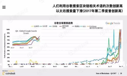 如何使用Geth创建和管理以太坊钱包：详细指南