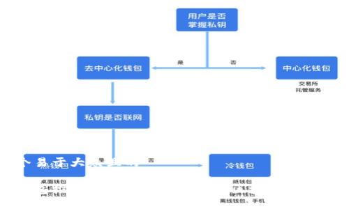 思考一个易于大众且的

区块链钱包推荐：2023年最好用的区块链钱包选择指南