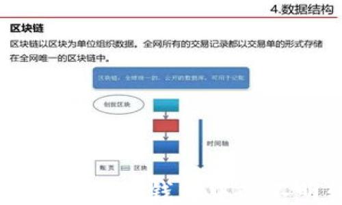 
如何处理Token钱包中的不明转账？