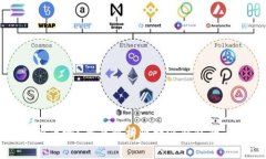 比特派钱包支持柚子币吗？全面解析比特派钱包