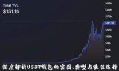 深度解析USDT钱包的实图、