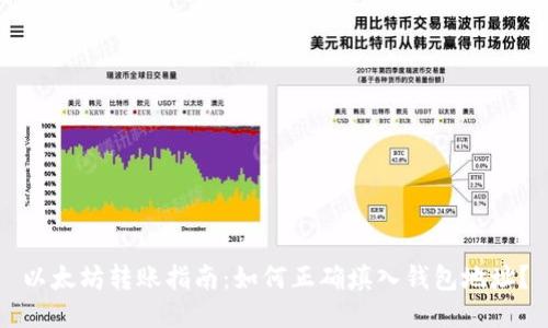 以太坊转账指南：如何正确填入钱包地址？