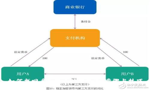 如何找回丢失的区块链钱包：步骤与技巧