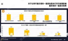 全面解析比特币平台钱包