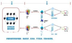 深入解析：区块链钱包功能的应用实例与案例分