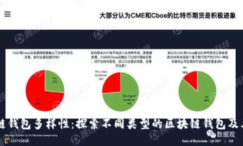 区块链钱包多样性：探索不同类型的区块链钱包及其作用