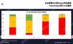 区块链多币种钱包上市公司解析：投资机会与市