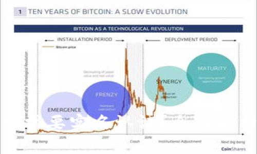 比特币钱包是否需要实名认证？全面解析及安全性思考