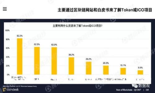 如何选择适合的比特币钱包软件：全面指南