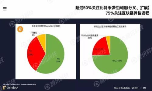 标题（biaoti）: 如何在ImToken中找到和使用USDT钱包？

关键词（guanjianci）: ImToken, USDT, 加密钱包, 数字货币

### 内容主体大纲

1. **引言**
   - 介绍加密货币钱包的作用
   - 为什么选择ImToken？

2. **ImToken钱包概述**
   - ImToken的基本功能
   - ImToken支持的主要加密货币

3. **USDT钱包的存在与使用**
   - USDT的简介及其重要性
   - ImToken中如何使用USDT

4. **在ImToken中创建USDT钱包的步骤**
   - 下载并安装ImToken
   - 创建或导入钱包
   - 添加USDT资产

5. **处理USDT交易**
   - 如何发送USDT
   - 如何接收USDT

6. **安全性与备份**
   - ImToken的安全措施
   - 钱包备份的最佳实践

7. **解决常见问题**
   - 常见错误及其解决方法
   - FAQs汇总

8. **结论**
   - 对于ImToken和USDT的总结
   - 对用户的建议

---

#### 1. 引言

近年来，随着数字货币的迅猛发展，加密货币钱包逐渐成为了数字资产管理的重要工具。不同于传统银行账户，数字货币钱包具有去中心化、高度安全等特点，其中ImToken是目前最受欢迎的钱包之一。但是，在使用ImToken过程中，用户常常会遇到问题，尤其是关于USDT（泰达币）的使用。

USDT是一种以美元为基础的法币稳定币，常被用于交易所之间的资金转移及市场波动时的避险。尽管在ImToken中使用USDT的用户越来越多，但一些新用户在购买或交易USDT时，常常会对钱包的构建及使用方式感到困惑。因此，本文将为大家详细讲解如何在ImToken中找到和正确使用USDT钱包。

#### 2. ImToken钱包概述

ImToken是一款多链数字货币钱包，支持以太坊和所有以太坊标准代币（包括USDT）。ImToken不仅为用户提供了安全的存储方案，还附带了如去中心化交易所DApp、资产管理、区块浏览器等多种功能。用户可以在ImToken中轻松管理多种数字资产。

ImToken已经发展到最新版本，添加了更多的安全性和功能，如硬件钱包集成、swap功能等。对于新手用户，ImToken提供简洁易用的界面，使得他们能快速上手，寻找所需的加密服务。

#### 3. USDT钱包的存在与使用

USDT的存在为数字货币市场提供了稳定性。如果交易所的价格波动过大，用户可以将数字资产转换为USDT，从而减少潜在的损失。在ImToken中，USDT钱包相当于一个账户，让用户能够方便地接收、存储和发送USDT。

要想在ImToken中找到USDT钱包，用户需要首先确保其App版本更新，并具备正确的使用步骤。在以下的章节中，我们将逐步引导用户如何创建USDT钱包并使用它。

#### 4. 在ImToken中创建USDT钱包的步骤

要在ImToken中创建USDT钱包，用户需经过以下几个步骤：

1. **下载并安装ImToken**：用户可以去官方应用商店下载最新版本的ImToken。
2. **创建或导入钱包**：用户如果是新用户，可以选择创建新的钱包；如果已经在其他平台拥有钱包，则可以导入现有钱包。
3. **添加USDT资产**：成功创建钱包后，需要在资产列表中搜索USDT并将其添加至钱包中，以便于后续的管理和交易。

这些过程都相对简单，各个步骤中都有清晰的引导，确保用户不会出现操作障碍。

#### 5. 处理USDT交易

在ImToken中处理USDT交易同样简单。用户可以通过以下步骤发送和接收USDT：

1. **发送USDT**：用户进入钱包主页，找到USDT资产，点击“发送”选项，输入接收地址及金额，确认后完成交易。
2. **接收USDT**：用户需要将自己的钱包地址发送给对方，对方可以通过该地址完成向用户发送USDT的操作。

在交易过程中，用户需要确保输入的地址和金额准确无误，以避免造成资产损失。

#### 6. 安全性与备份

ImToken采取多种安全措施来保护用户的财富，包括私钥的本地存储和多重验证机制。用户需保持设备安全、定期更新密码，并开启双重验证功能以增强安全性。

备份钱包也是至关重要的一步，用户应该在创建钱包时务必将助记词抄写并保存在安全的地方。这将帮助用户在设备丢失或更换时恢复钱包。

#### 7. 解决常见问题

用户在ImToken中使用USDT钱包时，可能会遇到多种常见问题，如钱包无法找到、交易失败等。以下是一些示例问题及其解决方法：

- **为什么找不到USDT钱包？** 
  - 确保已添加USDT资产并更新应用到最新版本。
  
- **交易失败是什么原因？**
  - 通常是由于网络拥堵或Gas费不足。用户需检查网络状态和交易费用设置。

- **如何恢复钱包？**
  - 使用助记词选择恢复钱包，并按照指引完成操作。

- **为什么无法完成转账？**
  - 可能是因发送地址或金额的问题，请仔细核对。

- **USDT的价格波动如何影响我的资产？**
  - USDT作为稳定币，通常在短期内更为稳定，适合短期持有以防止资产波动。

#### 8. 结论

通过使用ImToken，用户可以轻松创建和管理USDT钱包。在数字货币越来越受到关注的今天，了解这些基础知识将使用户在资产管理方面更加从容。建议用户多实践和探索，以便更好地适应不断变化的数字货币市场。

---

### 相关问题

1. **ImToken是否支持USDT的所有版本（如ERC20, TRC20）？**
2. **使用ImToken时如何确保交易的安全性？**
3. **在ImToken中添加其他链的USDT是否一样？**
4. **ImToken的USDT资产管理与其他钱包相比有什么优势？**
5. **如何解决在ImToken中无法找到USDT的情况？**
6. **ImToken的助记词丢失了怎么恢复钱包？**
7. **未来数字钱包的发展趋势是什么？**

每个问题将在后续深入探讨。