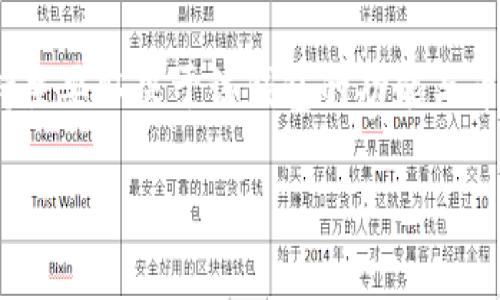 比特币钱包给BCD（Bitcoin Diamond）或任何其他加密货币的支持主要取决于该钱包的功能与币种的兼容性。在使用比特币钱包之前，用户应该考虑以下几个方面：

### 明智选择：哪款比特币钱包支持BCD（比特币钻石）?