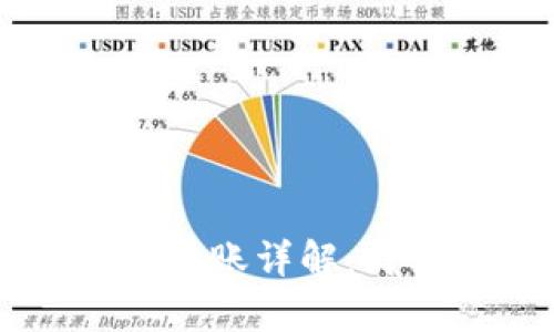 区块链钱包间转账详解：简单易懂的指南