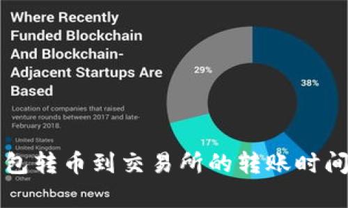 冷钱包转币到交易所的转账时间解析