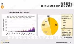 如何安全高效地使用以太