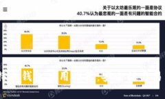 2023年最佳比特币钱包应用推荐：安全性与易用性