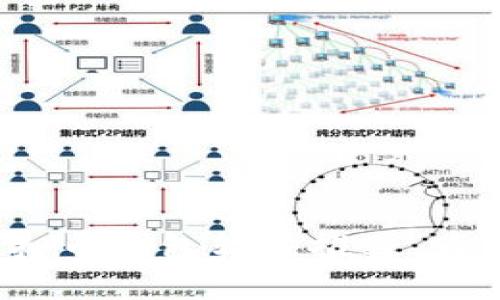 2023年最佳虚拟币钱包软件推荐，为你安全存储投资