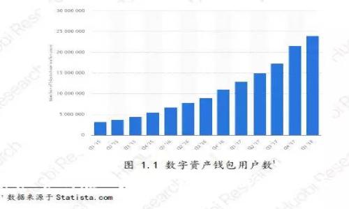 ### 如何在以太坊钱包中兑换BTD：全面指南