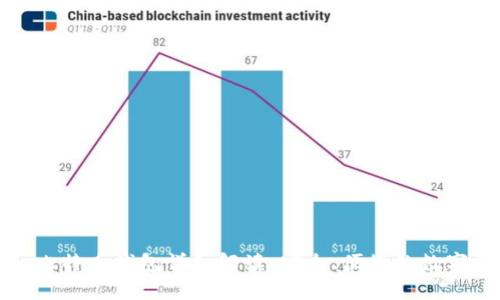 Gate.io 比特币钱包详细解读：安全、便捷的数字资产管理