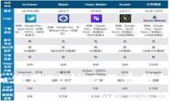 如何选择和使用75种比特币