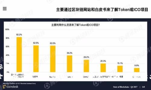 标题
全面解读奇点云USDT钱包：安全、便捷、功能强大