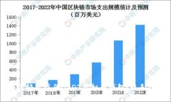 如何轻松注册USDT虚拟币钱