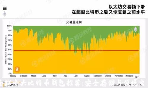 
全球十大比特币钱包推荐：安全存储与便捷交易