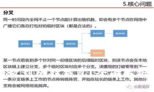 狗狗币能否放到比特钱包？全面解析与实用指南