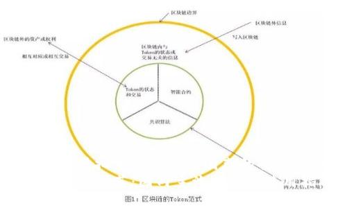 解决国内虚拟币钱包选择困惑的全方位指南
虚拟币钱包推荐：国内主流选择与使用指导