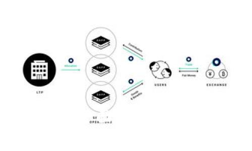 比特币存放在哪里？全面解析比特币钱包类型和使用