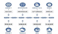 全面解析比特币加密钱包