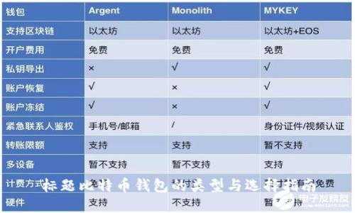 标题比特币钱包的类型与选择指南