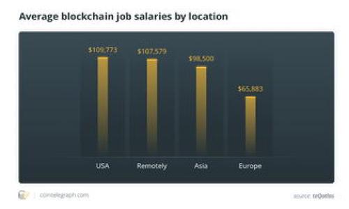 

USDT钱包完全指南：如何安全存储和管理你的USDT资产