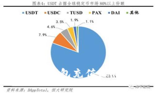 标题: 比特币钱包充值微信的详细指南