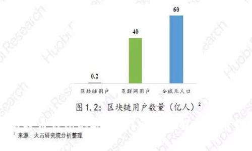 哪些方法可以确保比特币钱包的安全性？详细了解比特币钱包加密的最佳实践