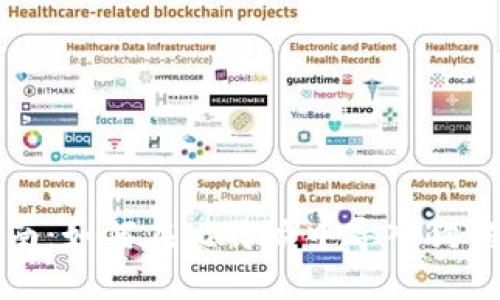 全面指南：如何在比特派中导入狗狗币钱包