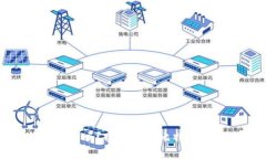 比特币钱包安全吗？全面