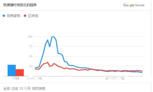 区块链钱包与矿池：如何选择最适合你的数字资产管理方案