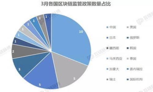 

如何轻松切换区块链钱包：一步一步教你操作